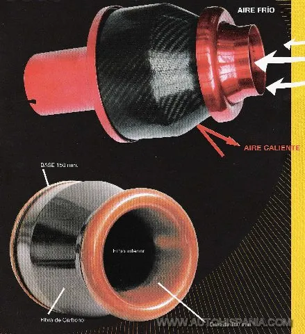 Viper Universal Sin Tubo Aireacion Diam.Cuello(Mm) 76 Base(Mm) 150 Alto(Mm) 150 Total Alto(Mm) 230